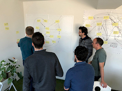 Large-Scale Scrum
