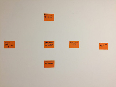 Event storming