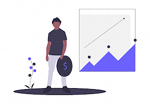 investeren als bedrijf in AI