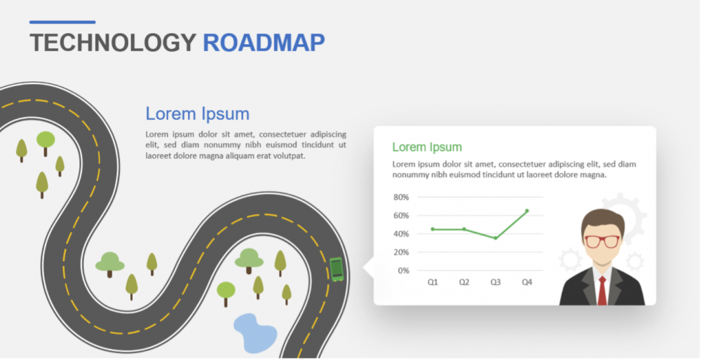 Tech roadmap