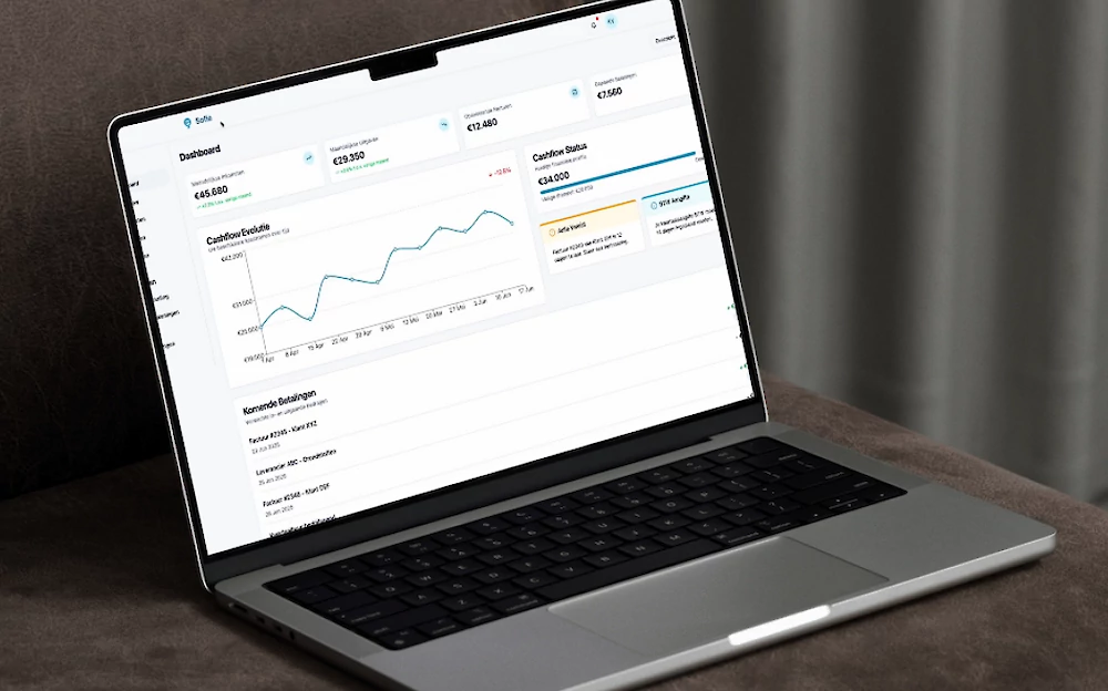 Sofie: je AI financiële coach