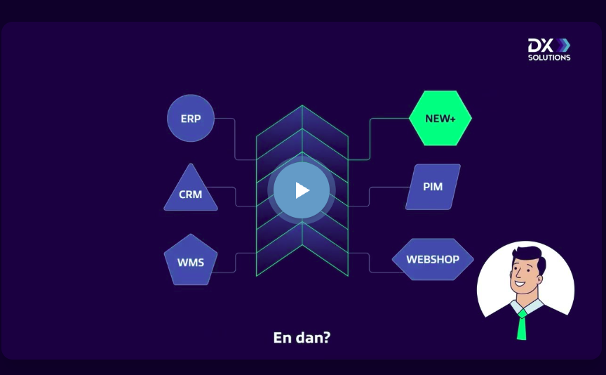 Open architectuur versus suite thinking