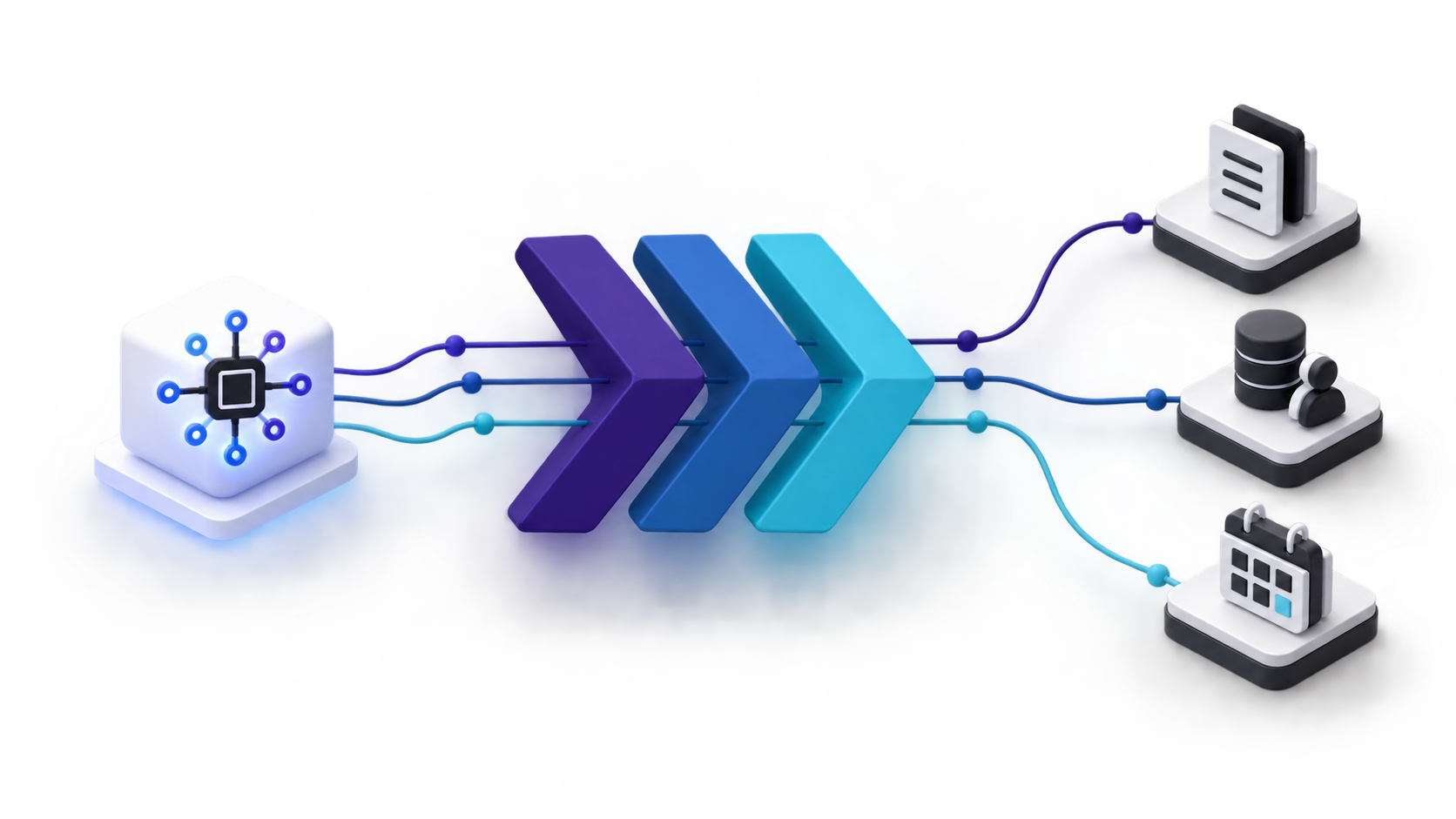 MCP-servers, middleware en grip op AI